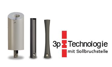 3p-Technologie